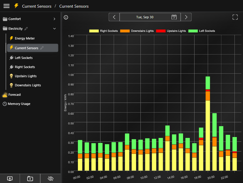 BMSMonitor_ABB ABB integration with BMS Monitor